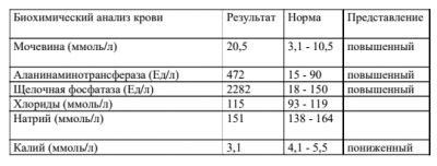 Снимок экрана 2017-09-26 в 13.24.51.png